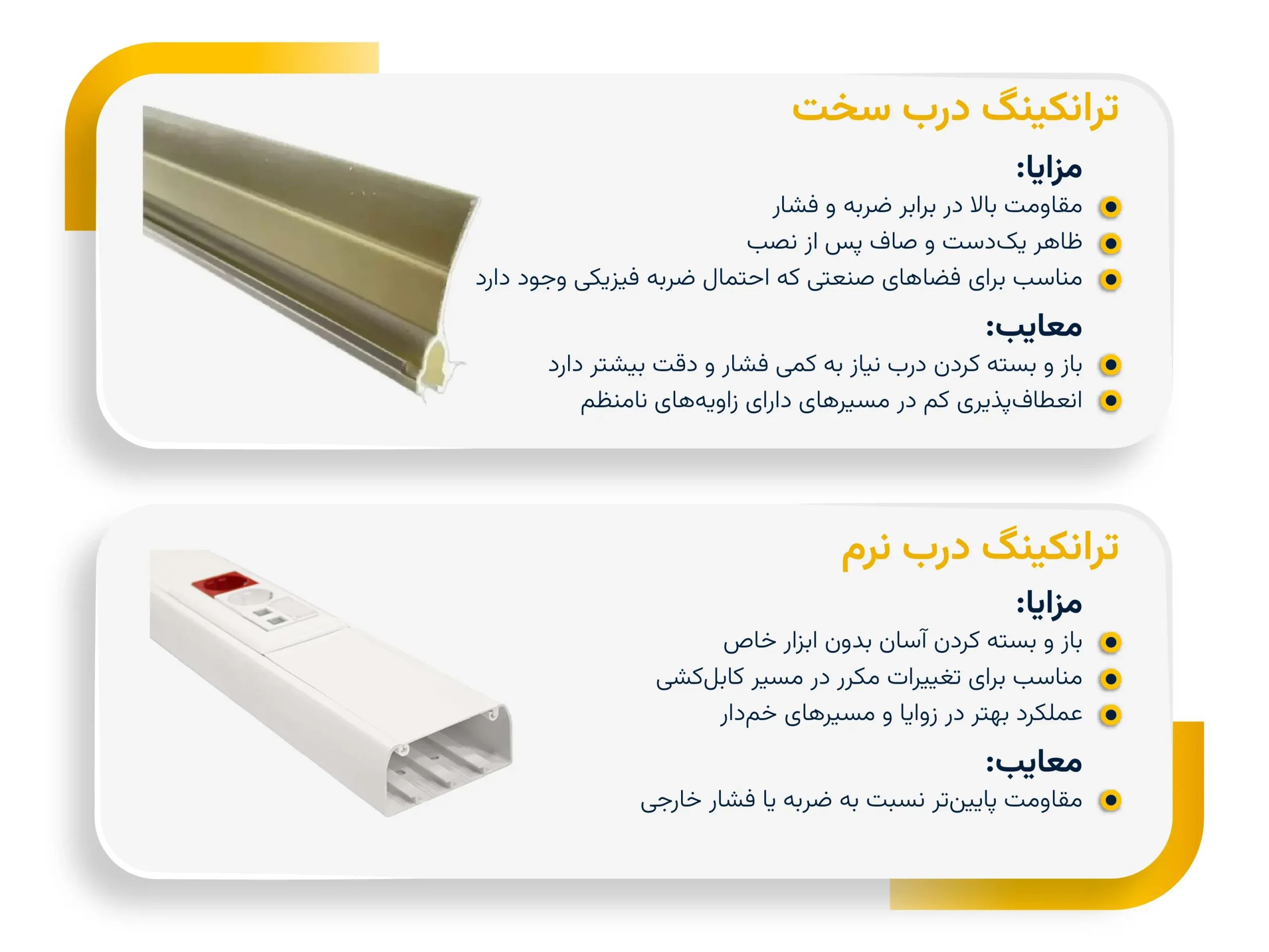 مقایسه ترانکینگ درب نرم با نوع درب سخت آن